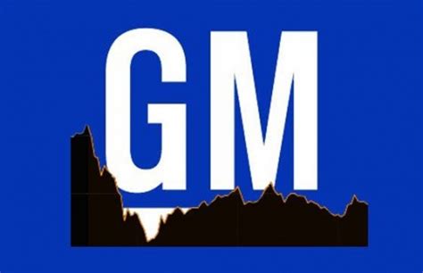 general motors stock symbol